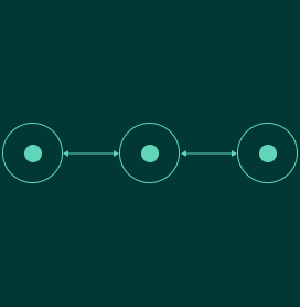 Siloed systems