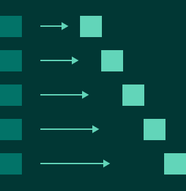 Transaction based
